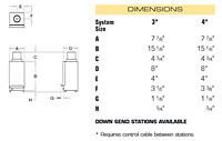 Eagle Pneumatic Stainless Steel Ticket Delivery Dimensions